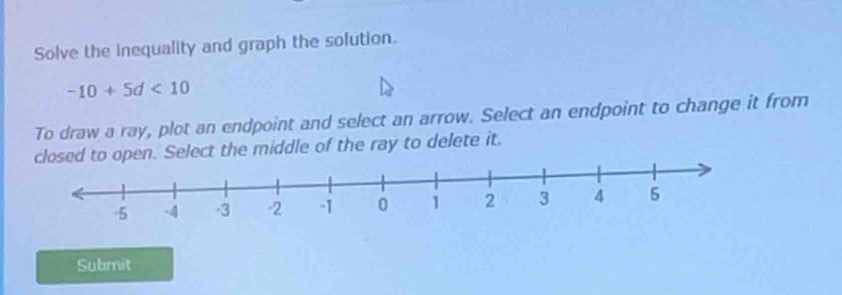 solve the inequality and graph the solution. -10 + 5d < 10 to draw a ra…