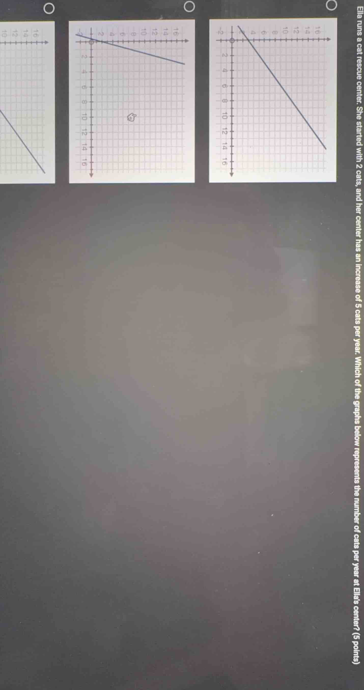 ella runs a cat rescue center. she started with 2 cats, and her center …