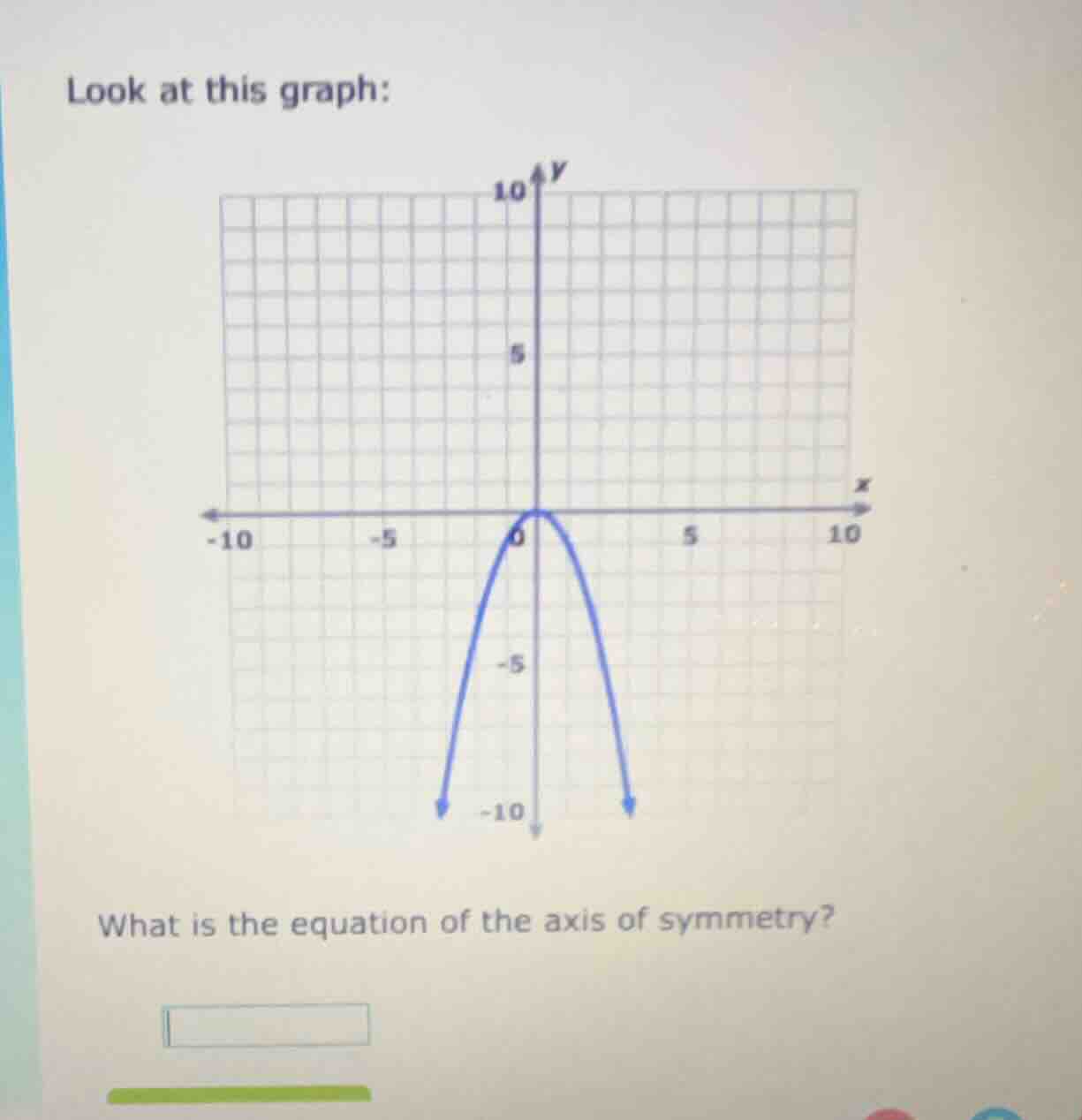 look at this graph: what is the equation of the axis of symmetry?