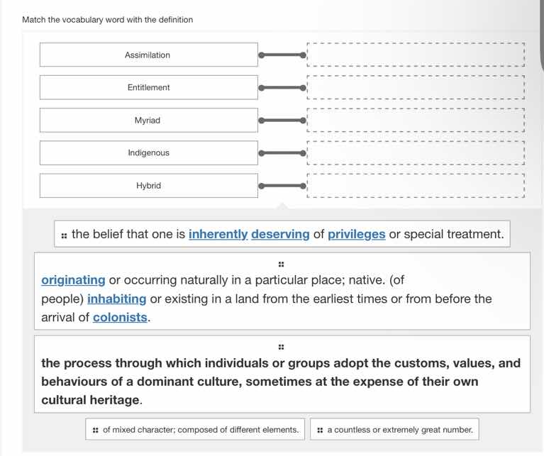 match the vocabulary word with the definition assimilation entitlement …