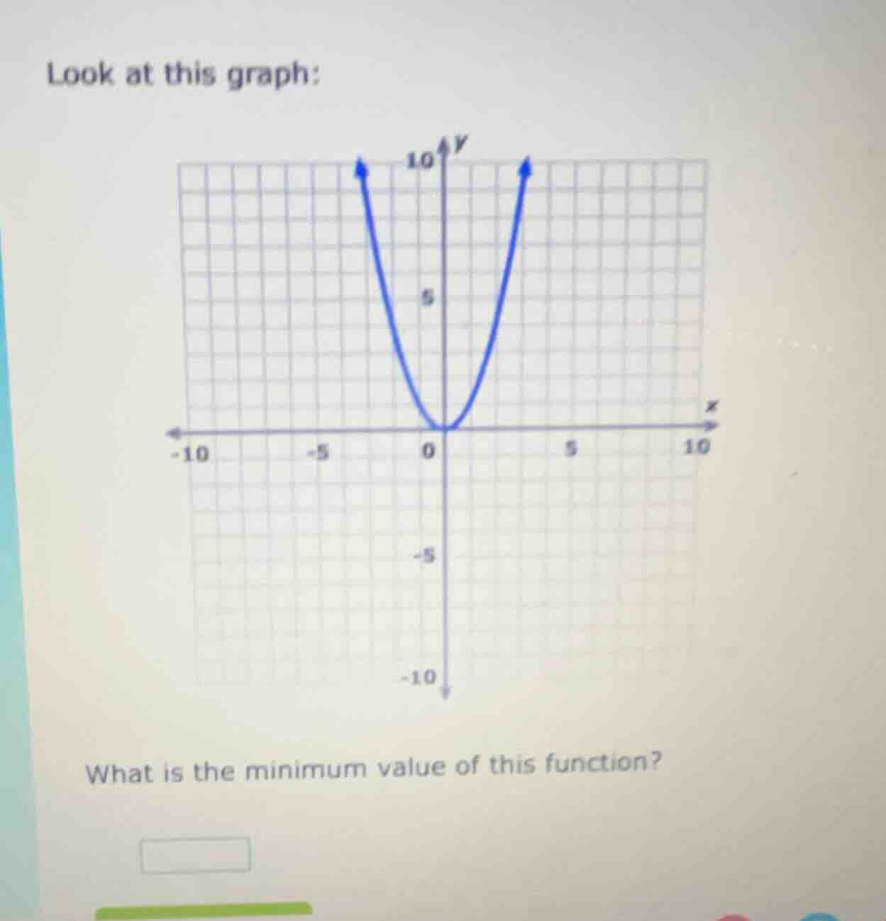 look at this graph: what is the minimum value of this function?