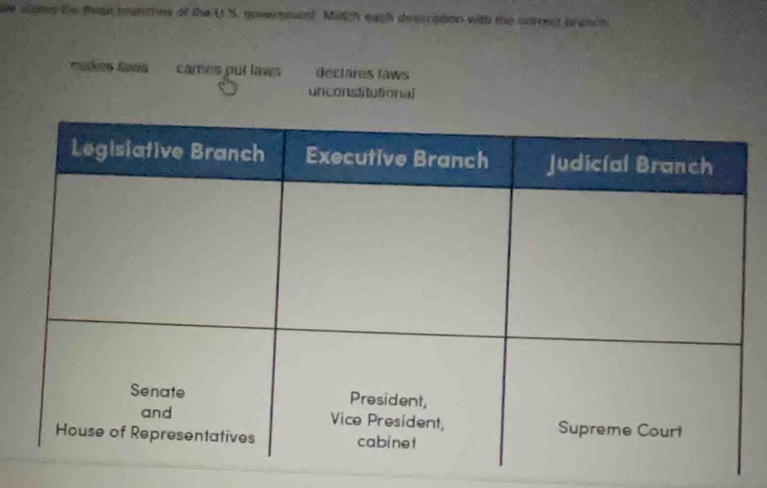 we study the three branches of the u.s. government. match each descript…