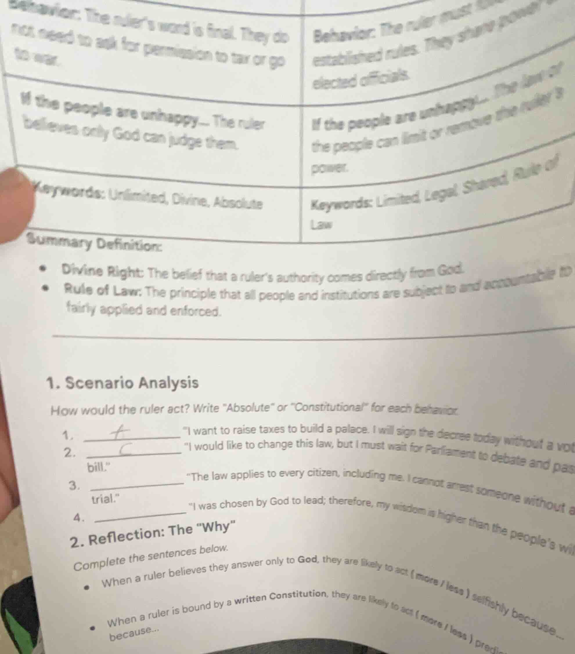 behavior: the ruler’s word is final. they do not need to ask for permis…