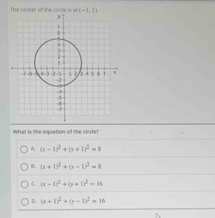the center of the circle is at (-1, 1). what is the equation of the cir…