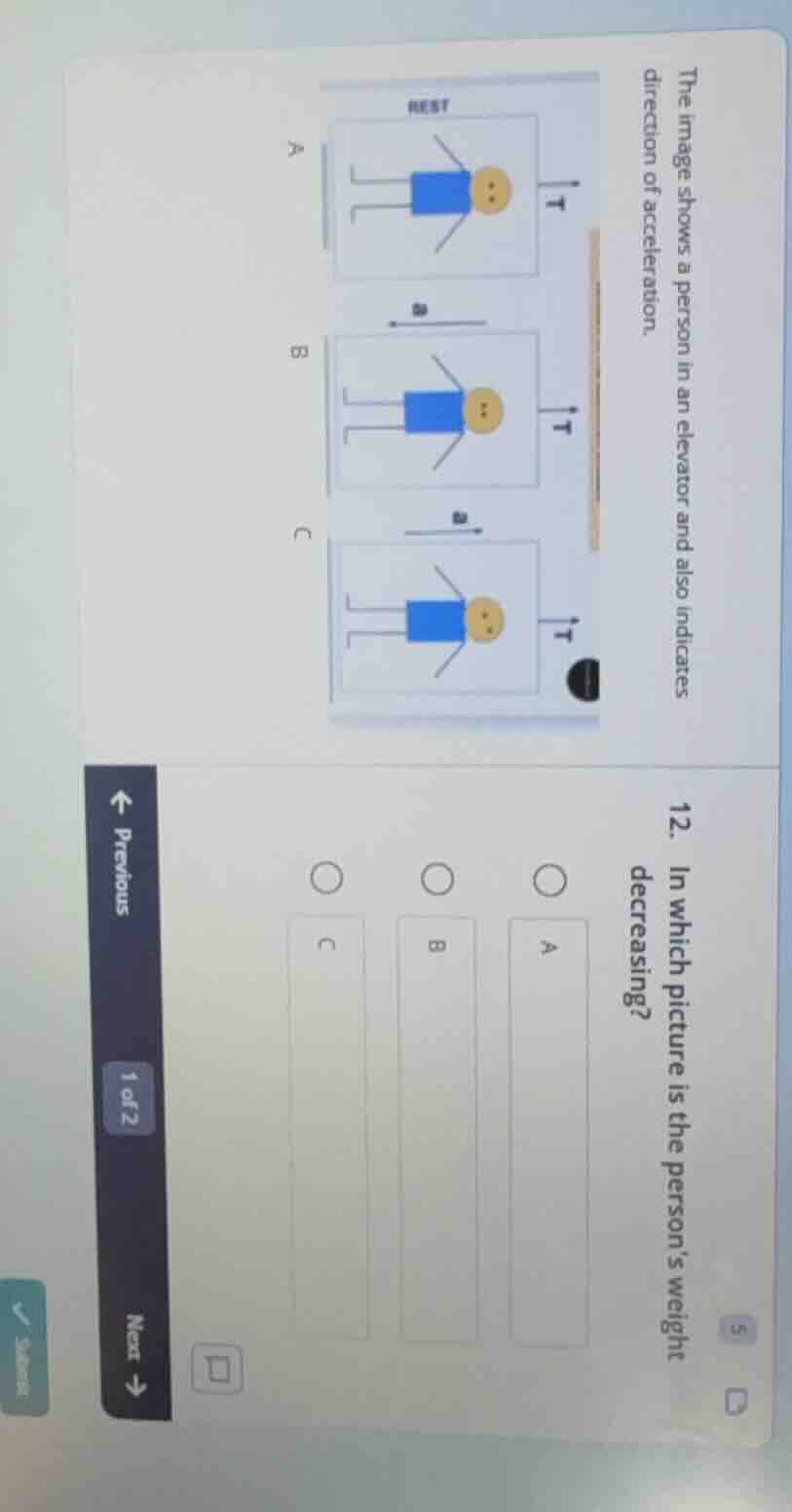 the image shows a person in an elevator and also indicates direction of…