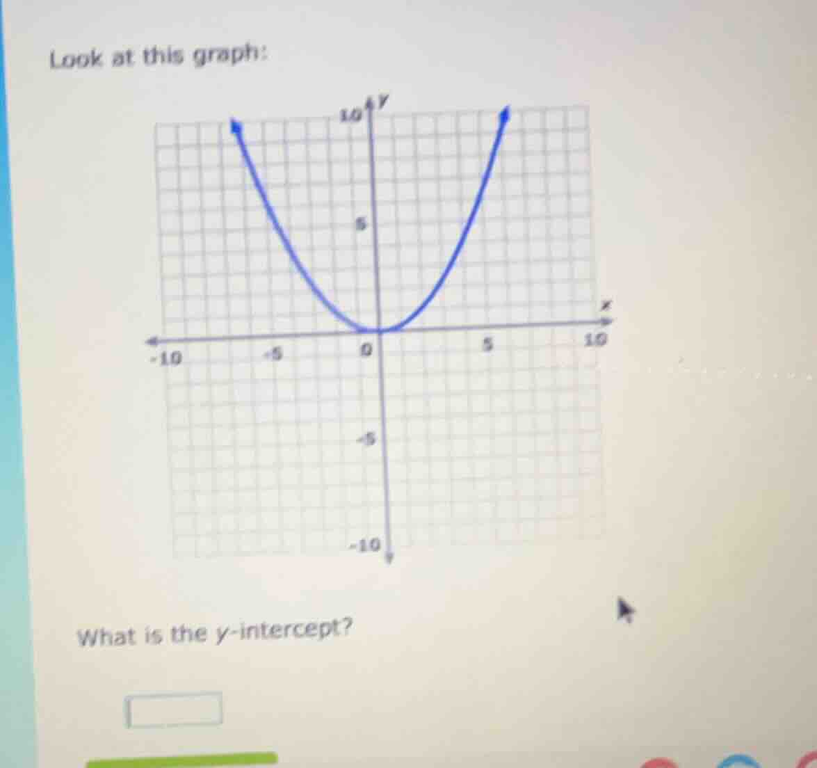 look at this graph: what is the y - intercept?