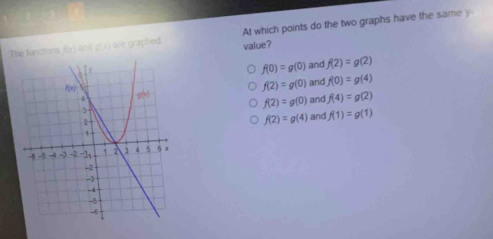the functions f(x) and g(x) are graphed. at which points do the two gra…