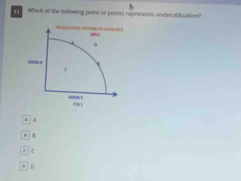 11 which of the following point or points represents underutilization? …