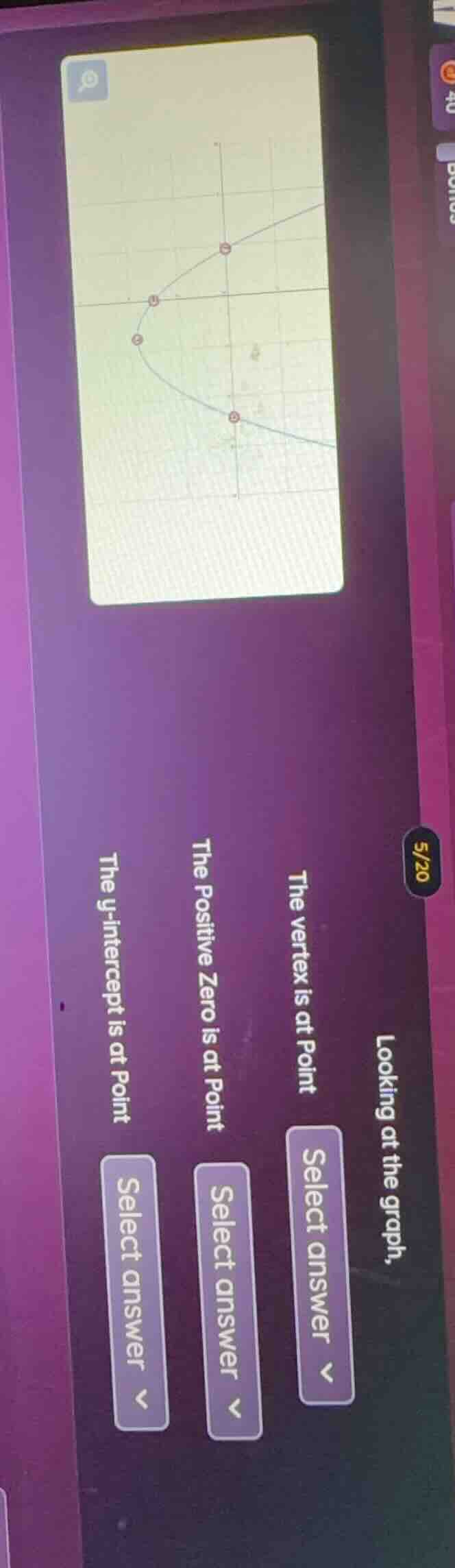 looking at the graph. the vertex is at point select answer the positive…