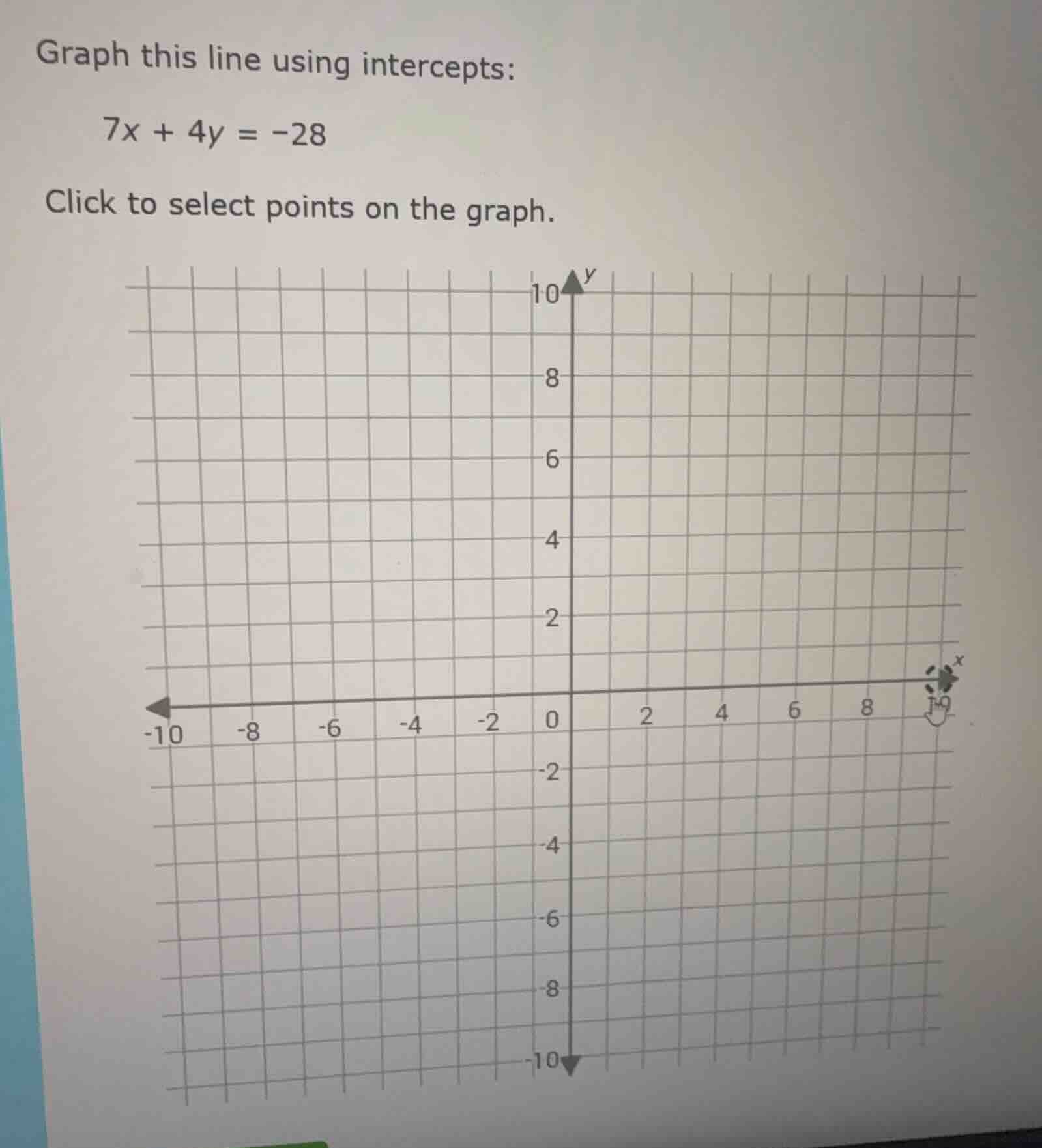 graph this line using intercepts: 7x + 4y = -28 click to select points …
