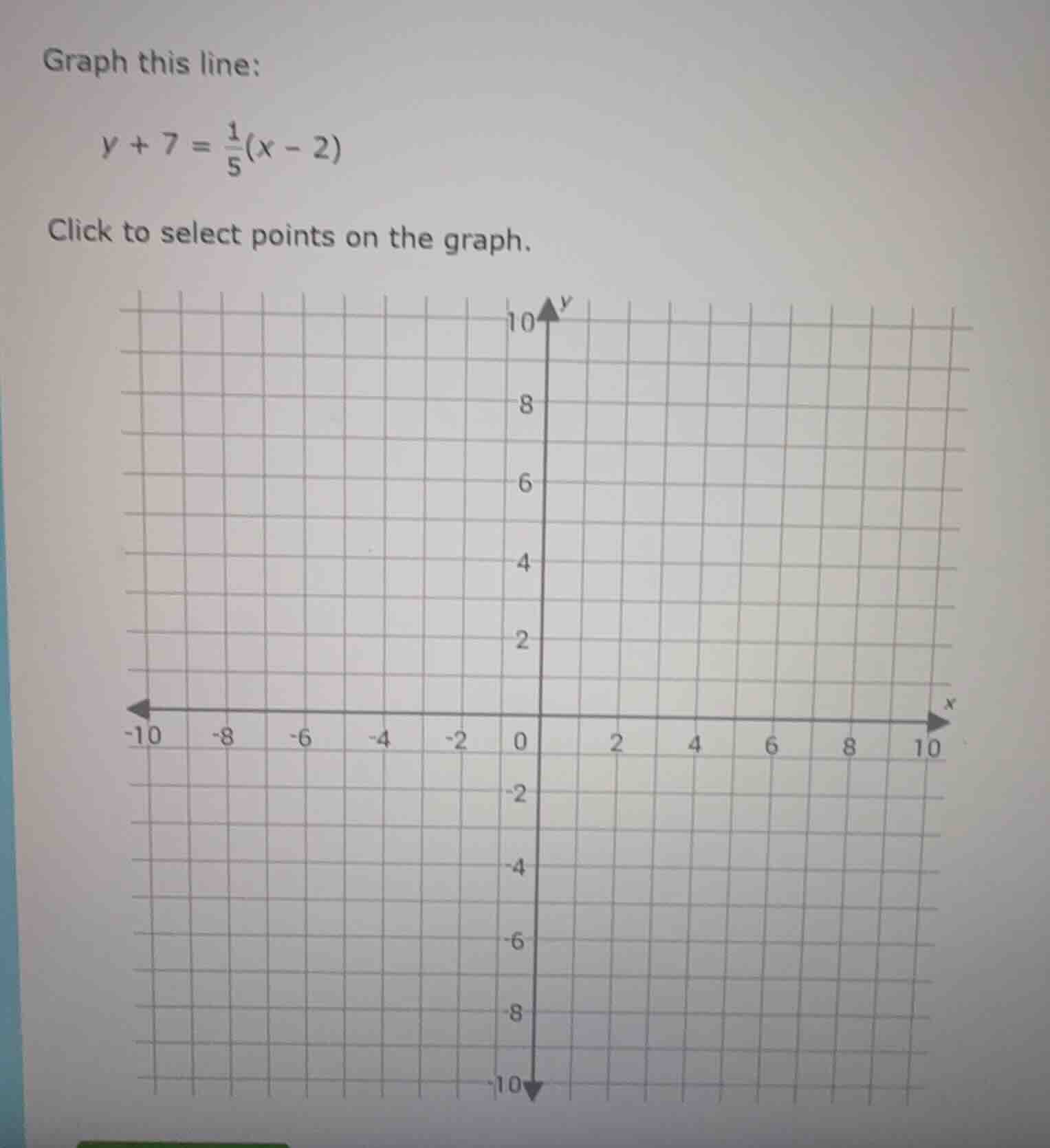 graph this line: $y + 7 = \\frac{1}{5}(x - 2)$ click to select points o…