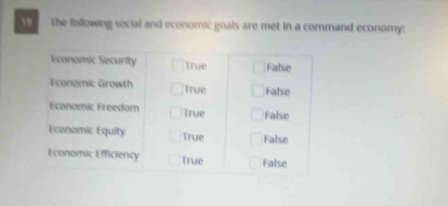 10 the following social and economic goals are met in a command economy…