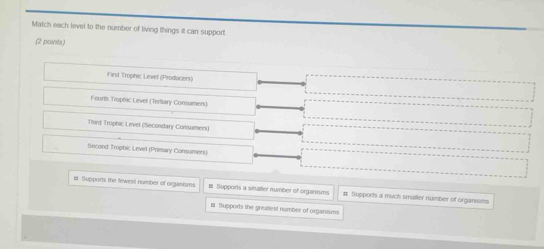 match each level to the number of living things it can support (2 point…