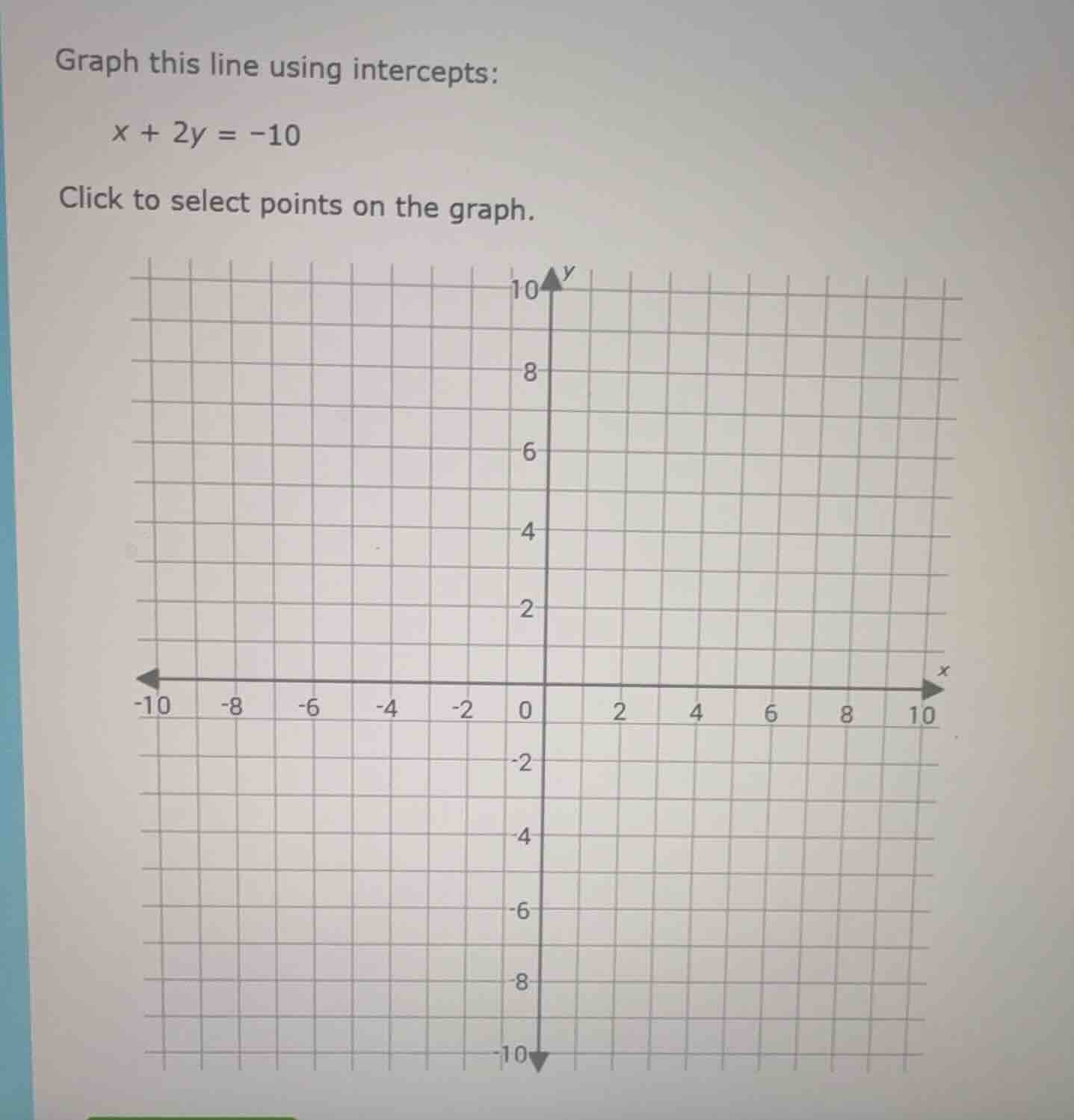 graph this line using intercepts: x + 2y = -10 click to select points o…