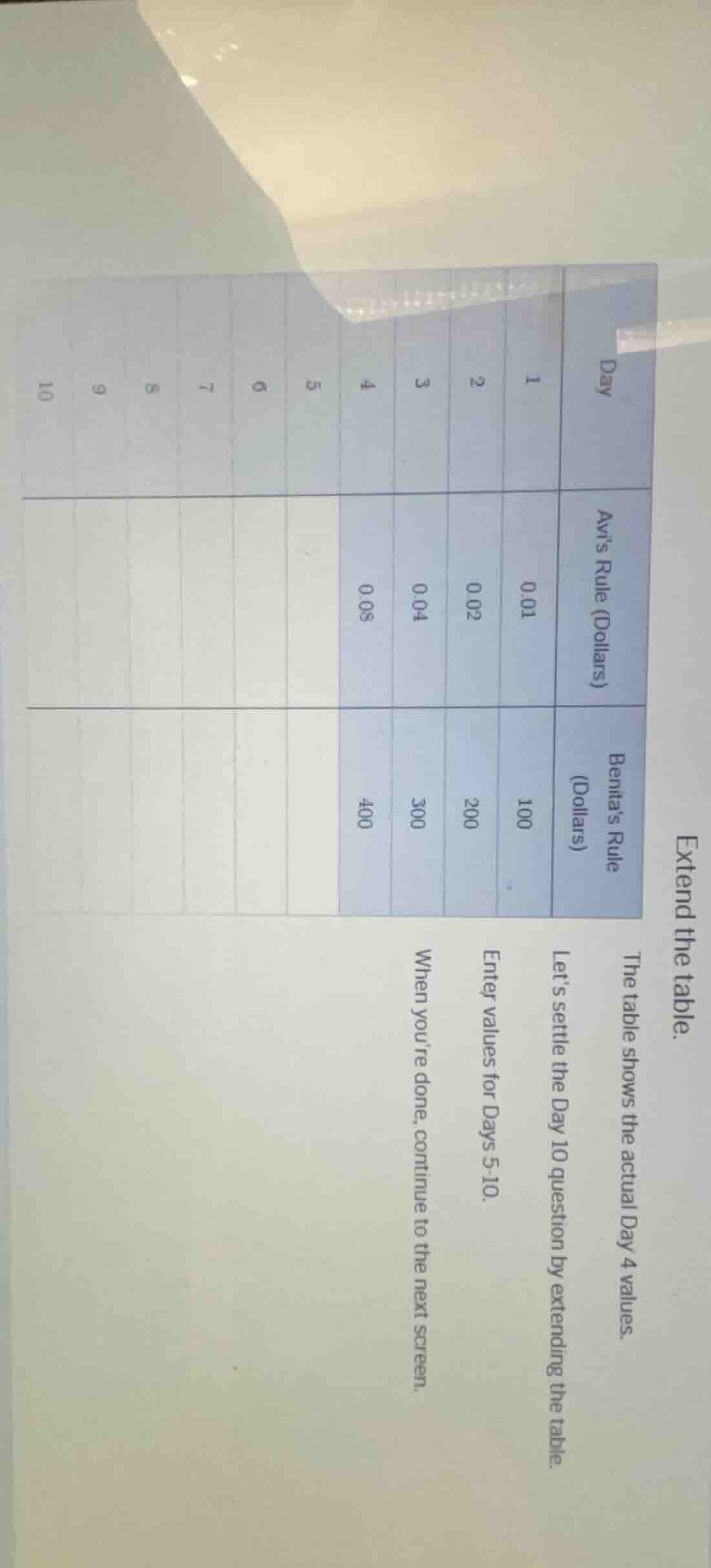 extend the table. the table shows the actual day 4 values. lets settle …