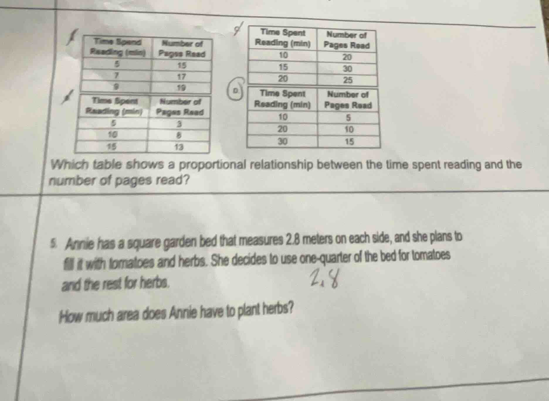 which table shows a proportional relationship between the time spent re…