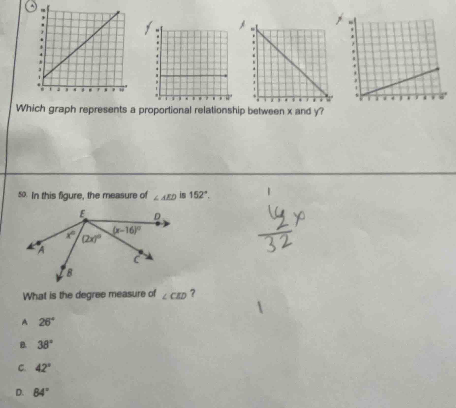 which graph represents a proportional relationship between x and y? 50.…