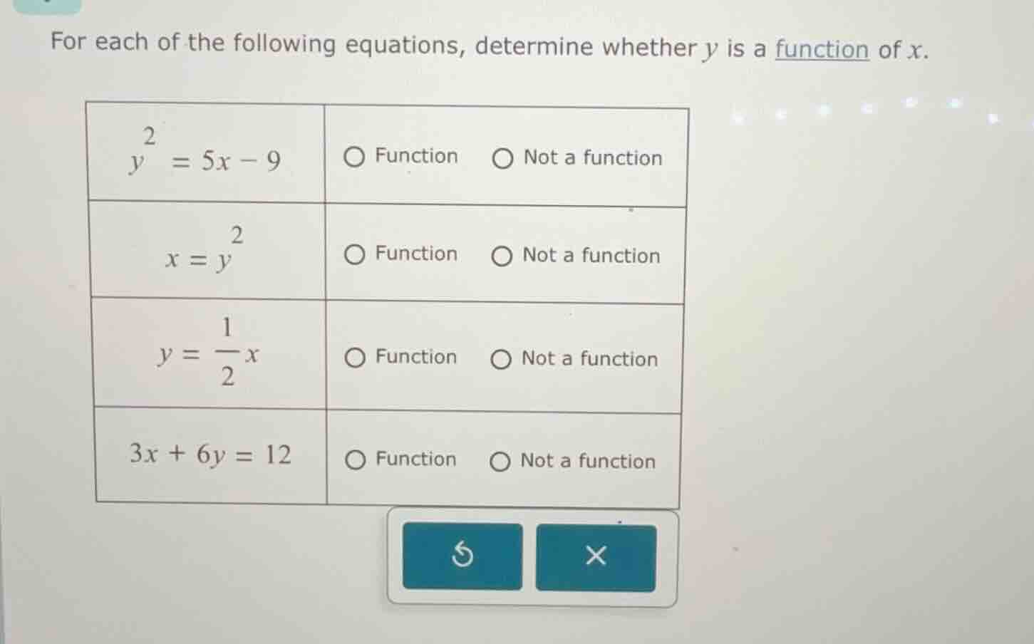 for each of the following equations, determine whether y is a function …