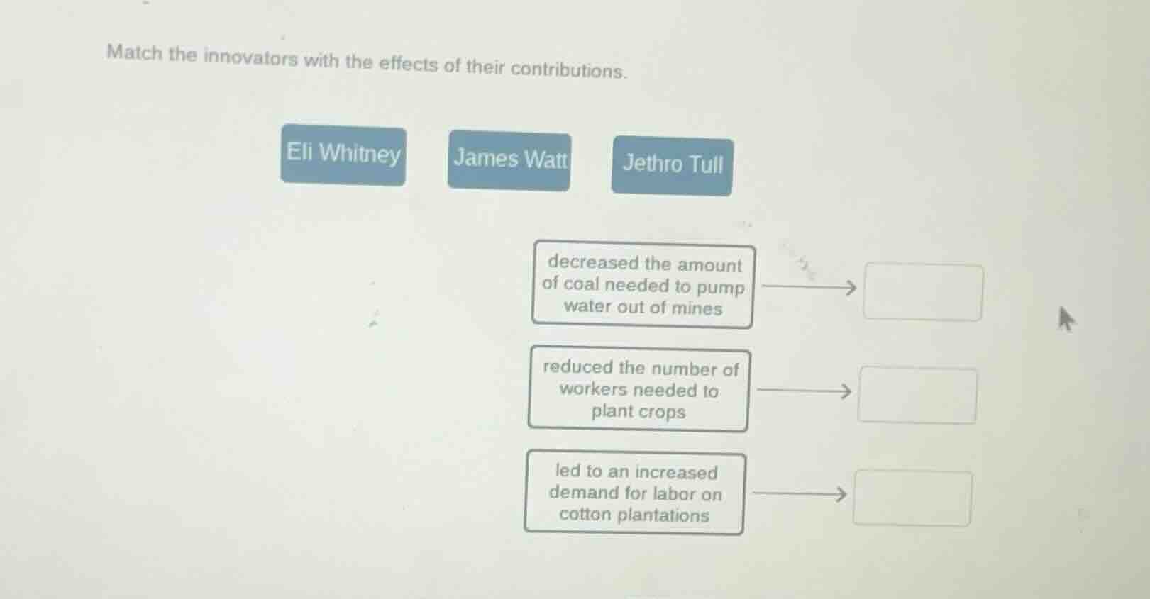 match the innovators with the effects of their contributions. eli whitn…