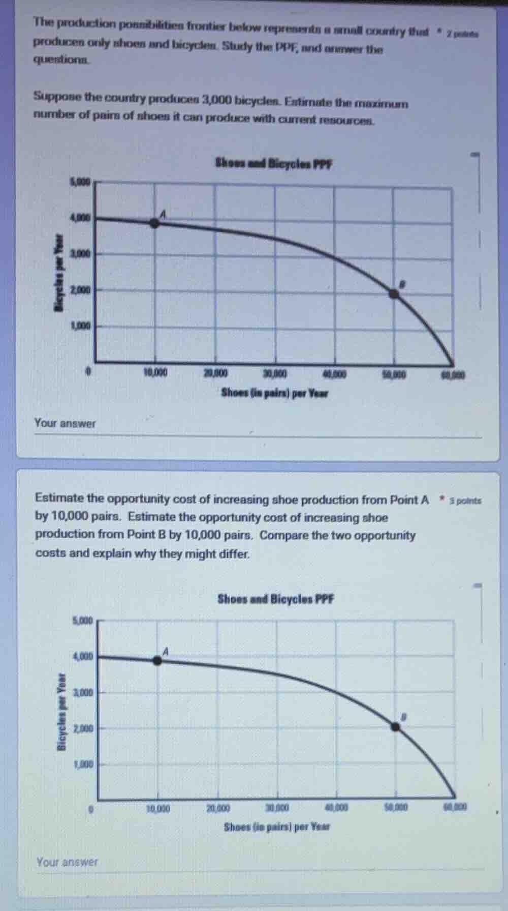 the production possibilities frontier below represents a small country …