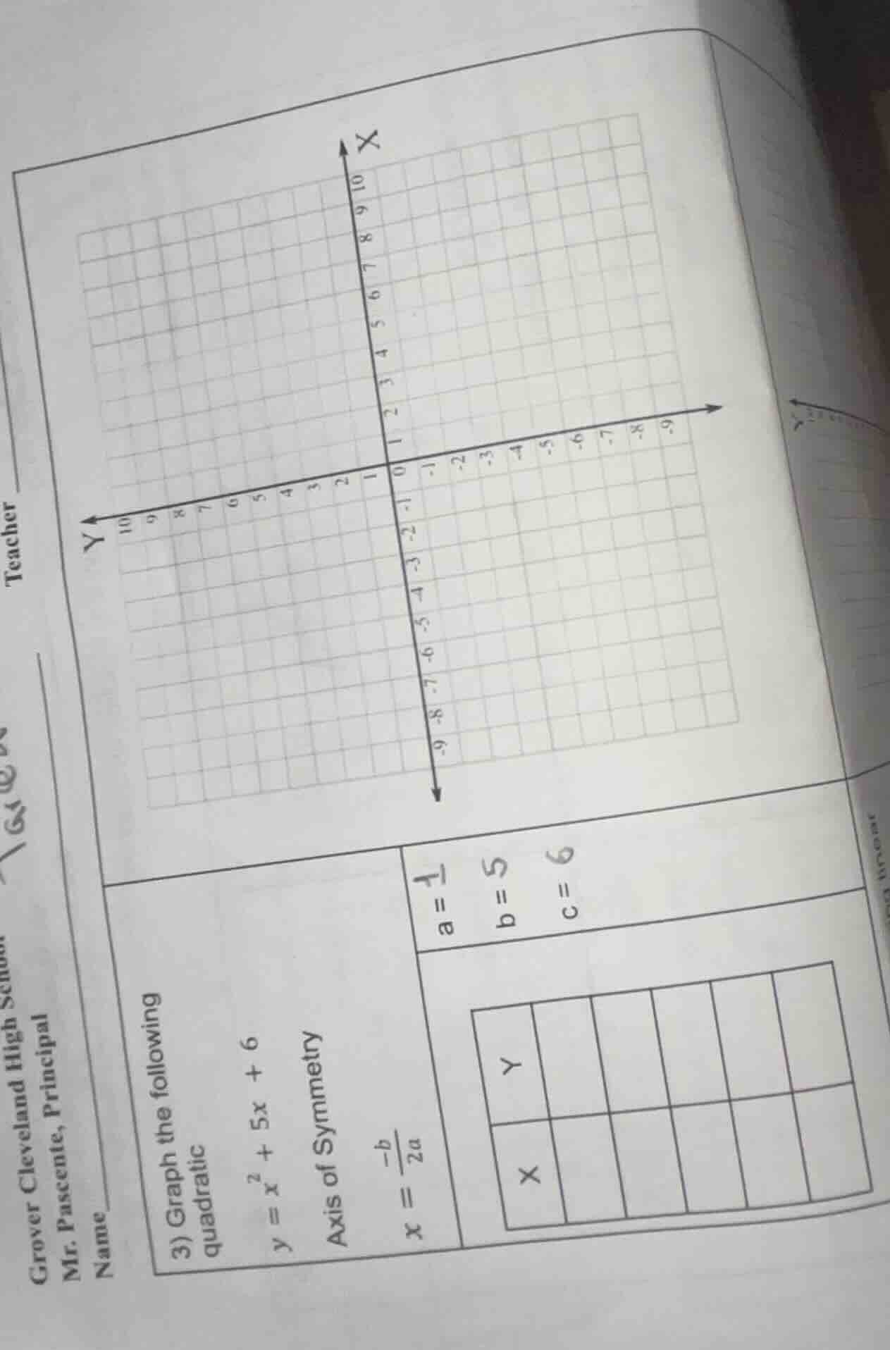 3) graph the following quadratic y = x² + 5x + 6 axis of symmetry x = \…