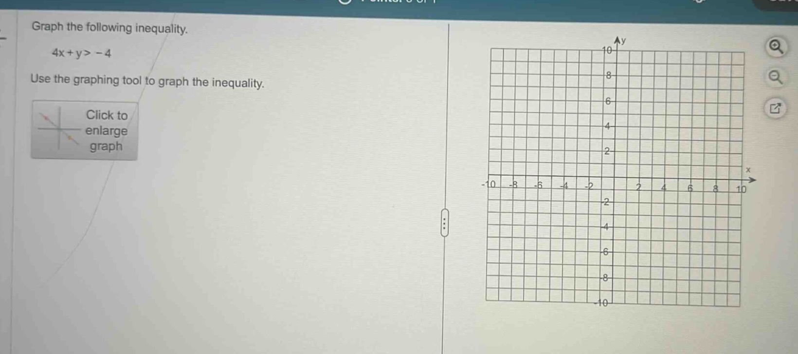 graph the following inequality. $4x + y > -4$ use the graphing tool to …
