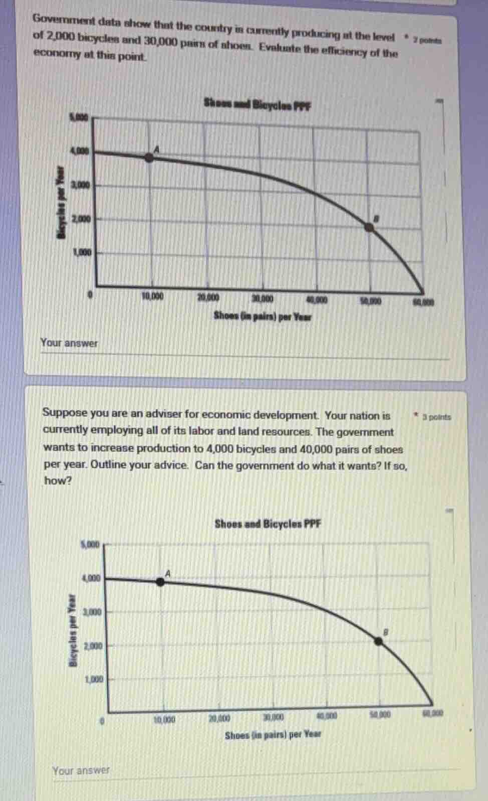 government data show that the country is currently producing at the lev…