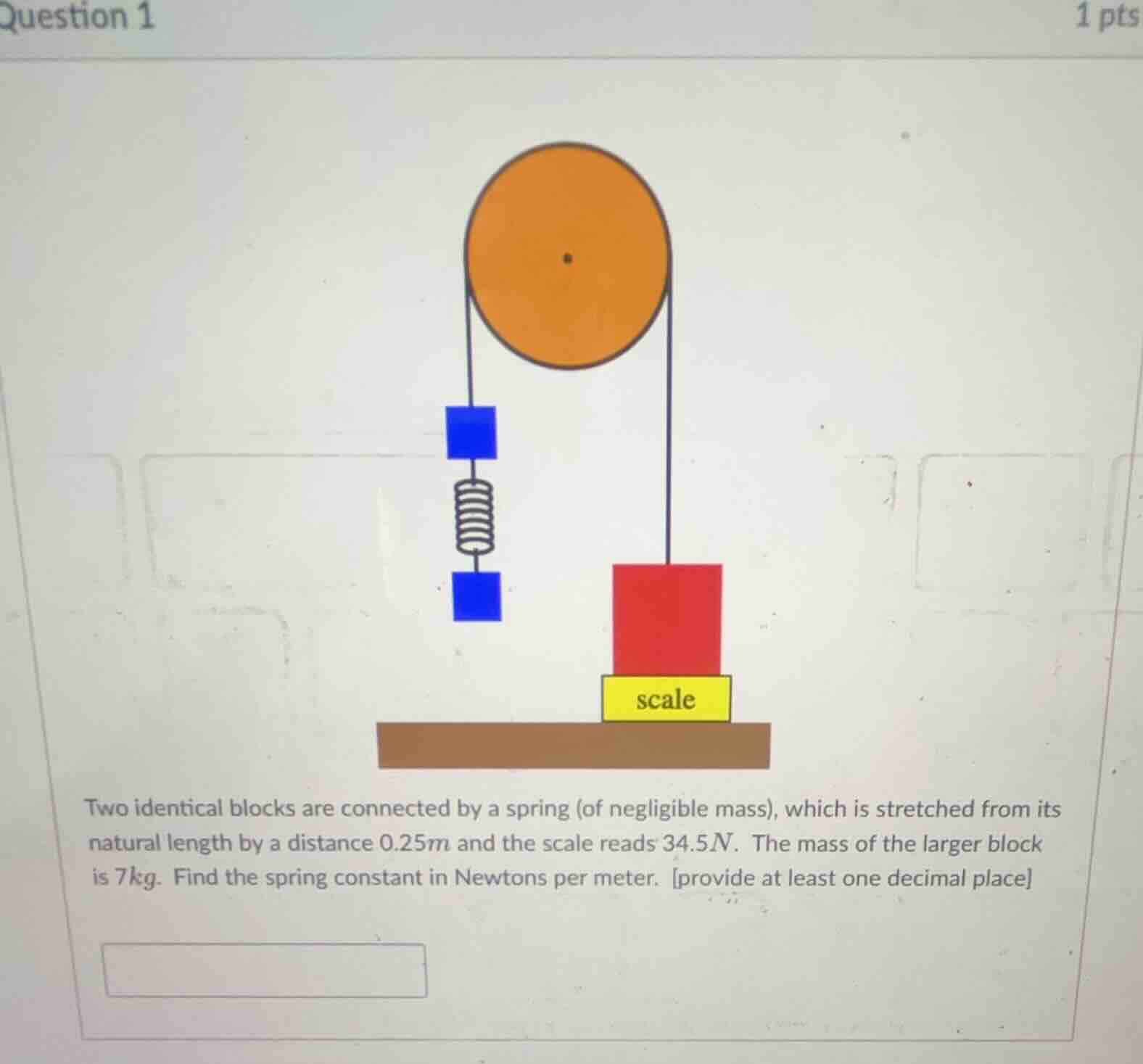 question 1 1 pts two identical blocks are connected by a spring (of neg…
