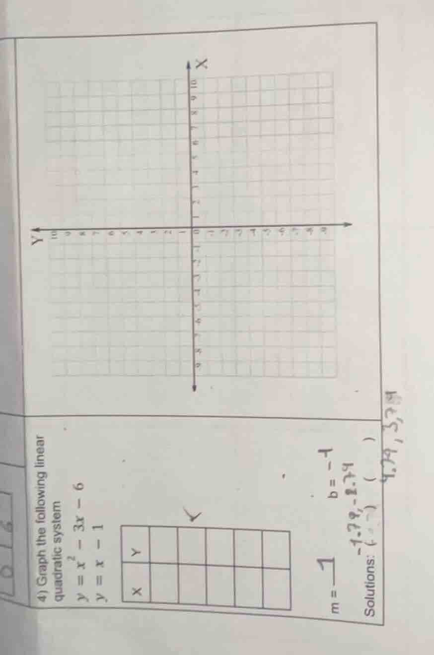 4) graph the following linear quadratic system $y = x^2 - 3x - 6$ $y = …