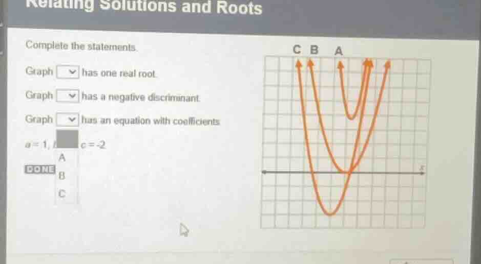 relating solutions and roots complete the statements. graph □ has one r…