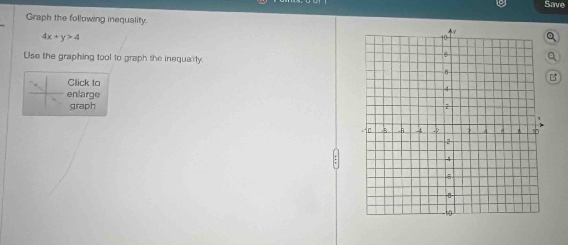 graph the following inequality. 4x + y > 4 use the graphing tool to gra…