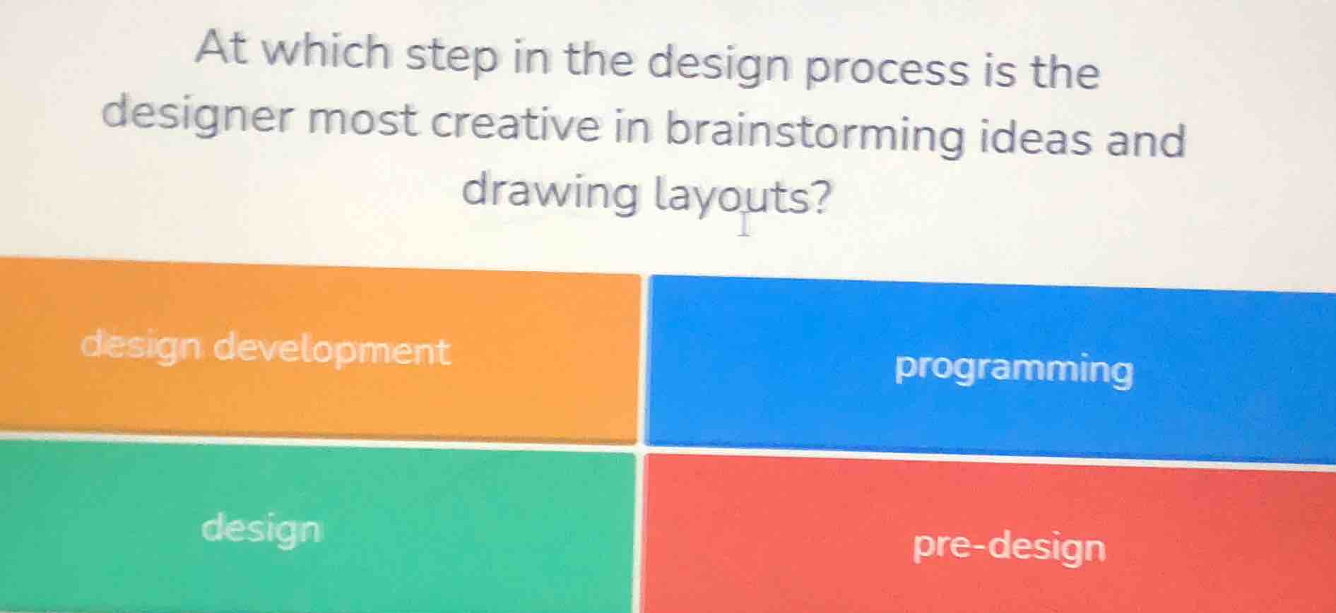 at which step in the design process is the designer most creative in br…