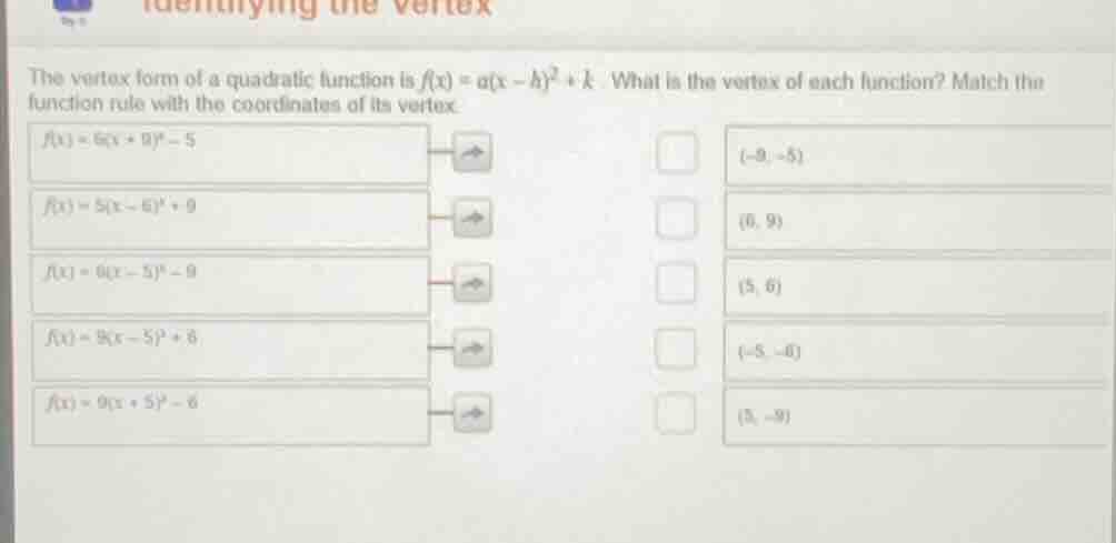 identifying the vertex the vertex form of a quadratic function is ( f(x…