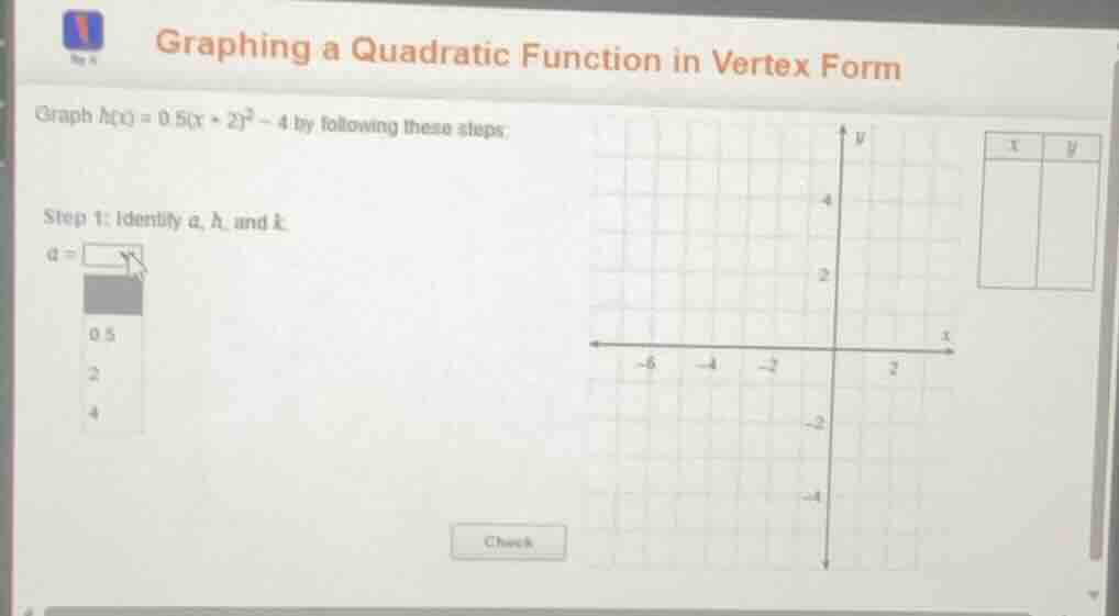 graph ( h(x) = 0.5(x + 2)^2 - 4 ) by following these steps: step 1: ide…