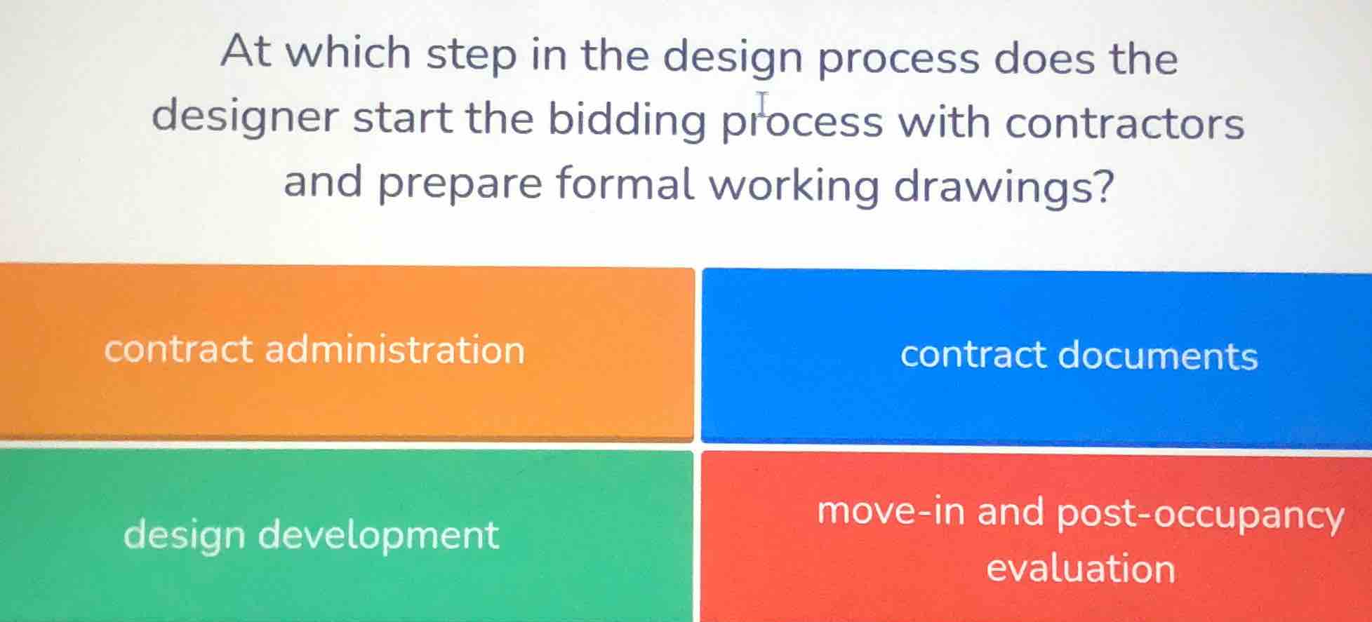 at which step in the design process does the designer start the bidding…