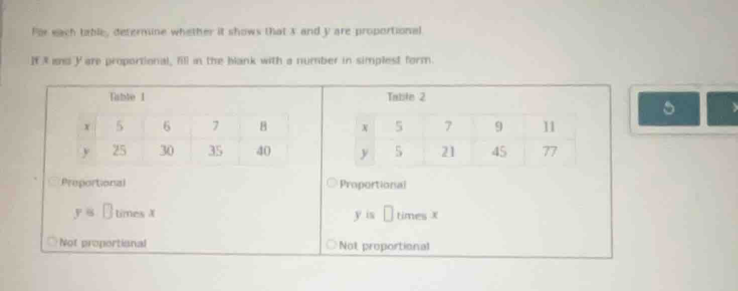 for each table, determine whether it shows that x and y are proportiona…