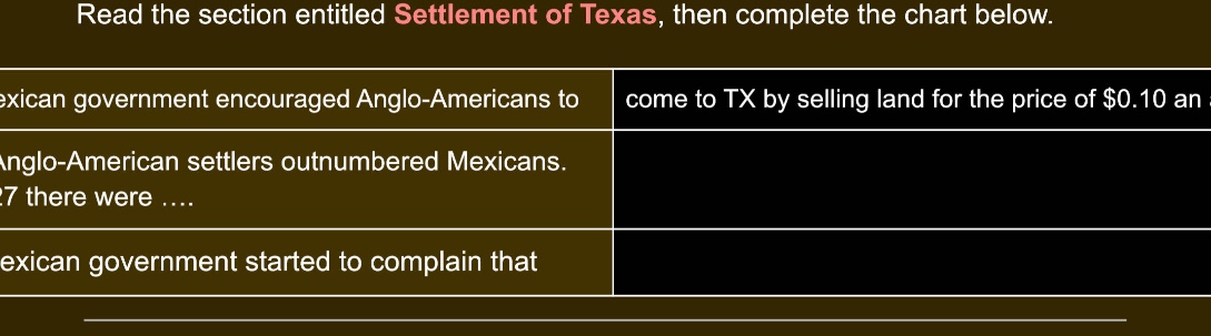 read the section entitled settlement of texas, then complete the chart …