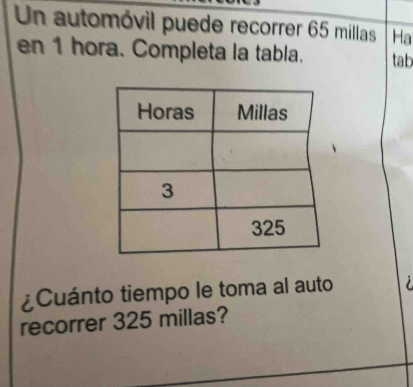 un automóvil puede recorrer 65 millas en 1 hora. completa la tabla. hor…