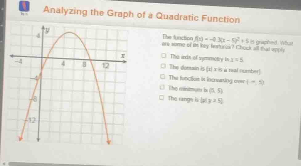 analyzing the graph of a quadratic function the function ( f(x) = -0.3(…
