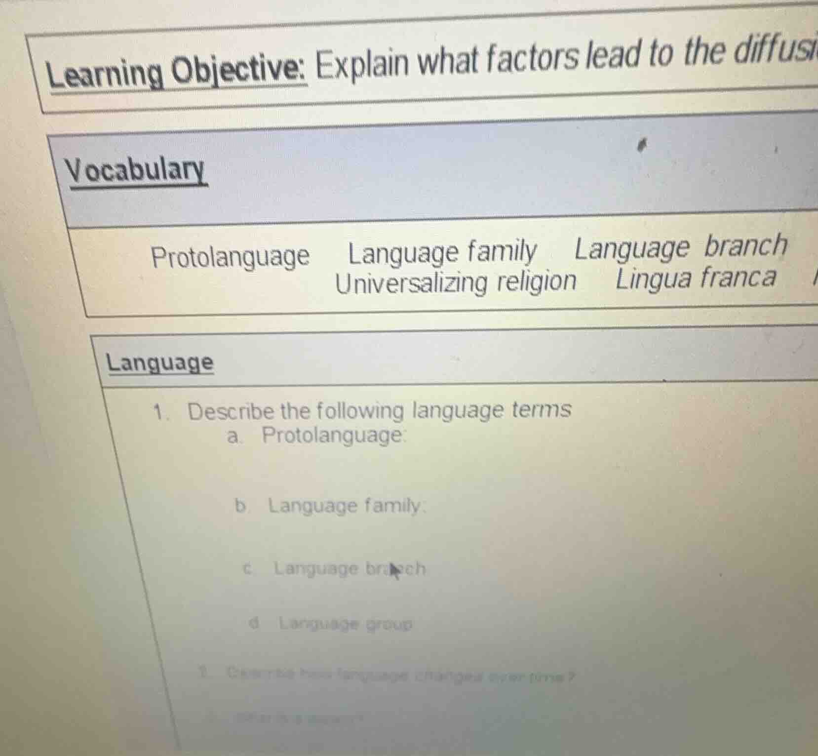learning objective: explain what factors lead to the diffus vocabulary …