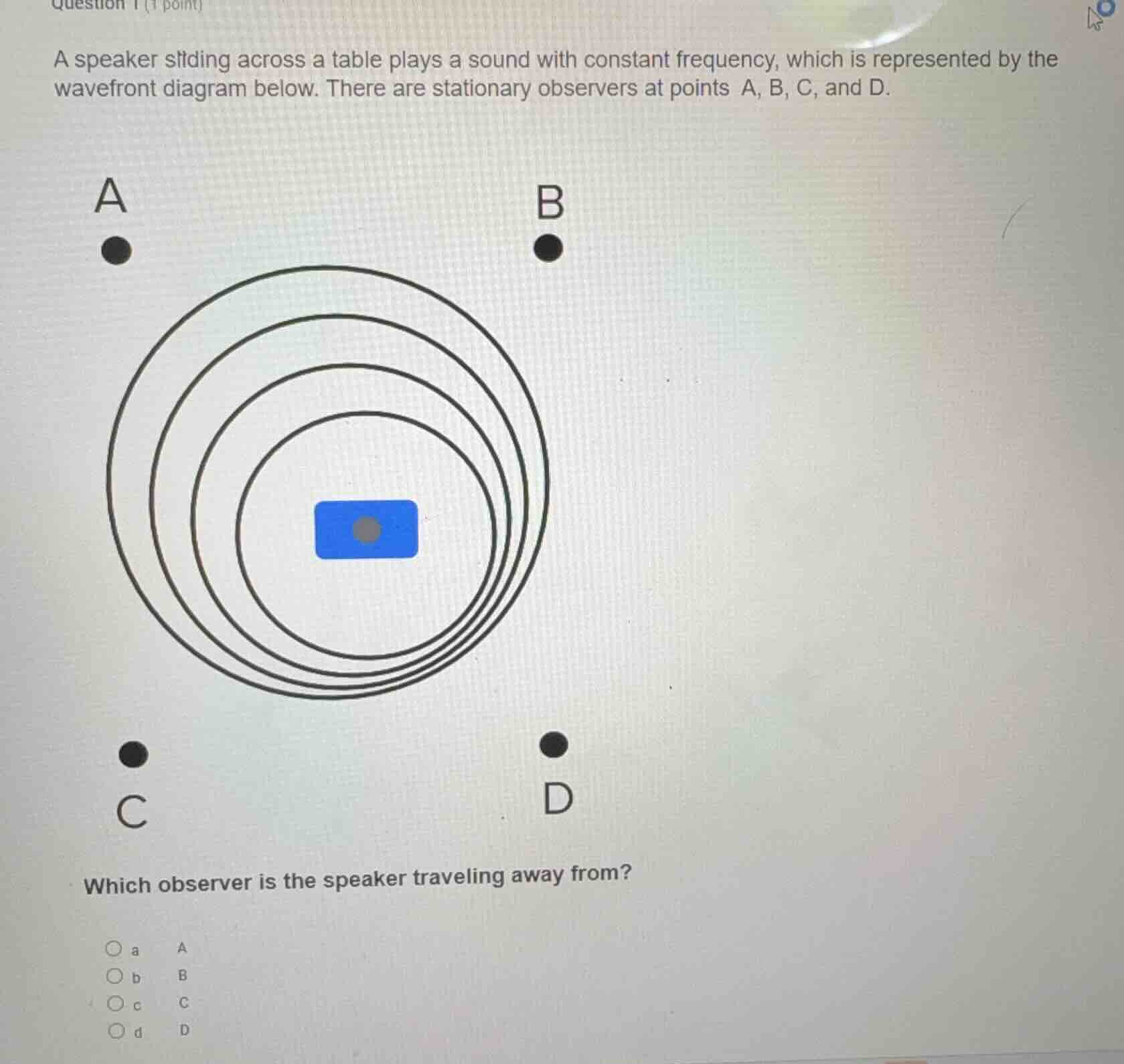 a speaker sliding across a table plays a sound with constant frequency,…