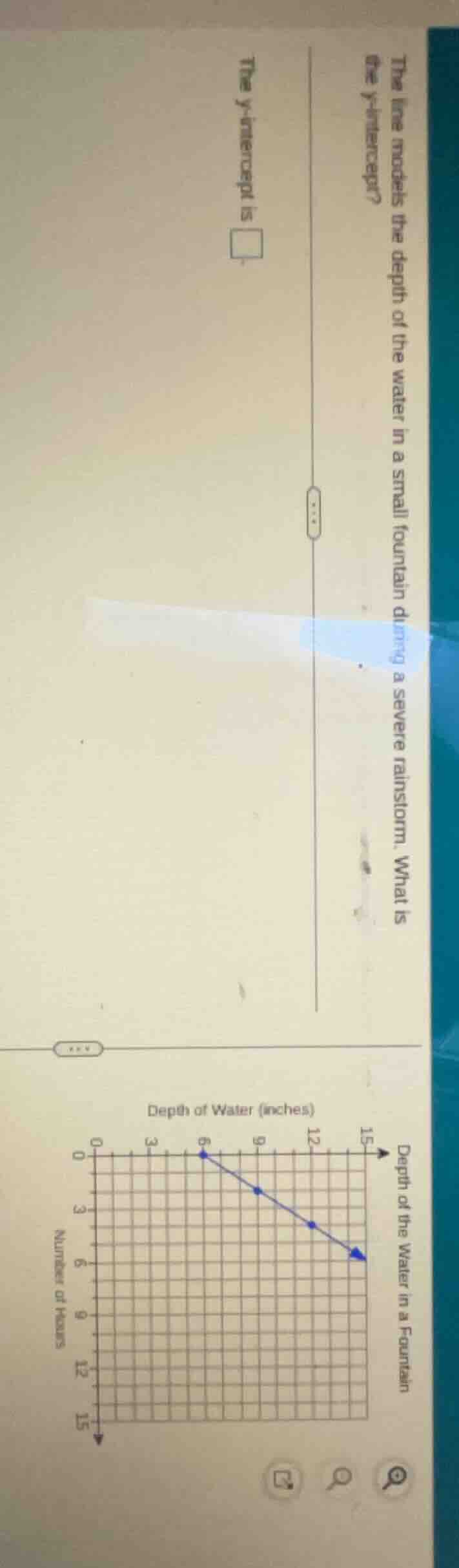 the line models the depth of the water in a small fountain during a sev…