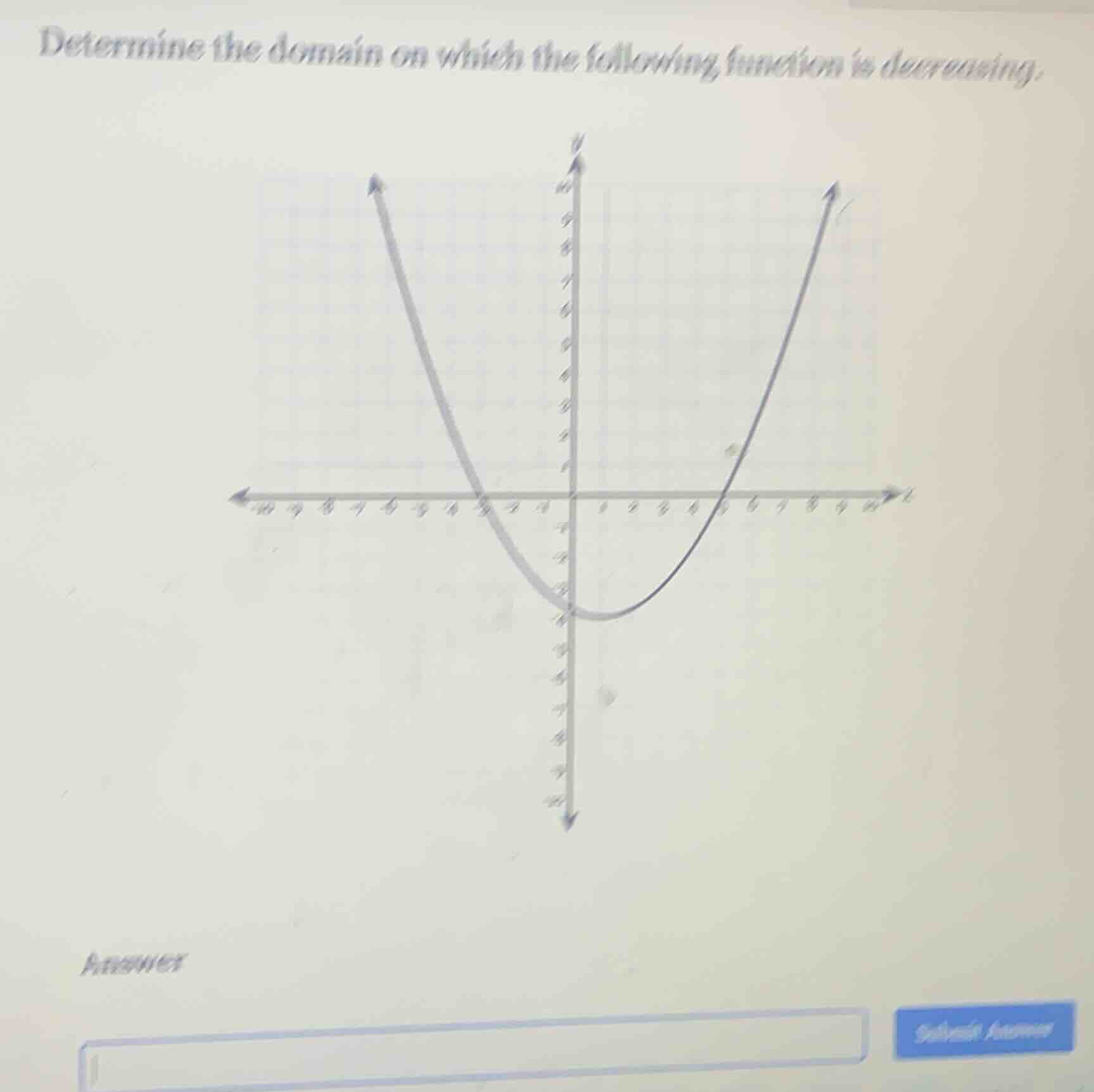 determine the domain on which the following function is decreasing.