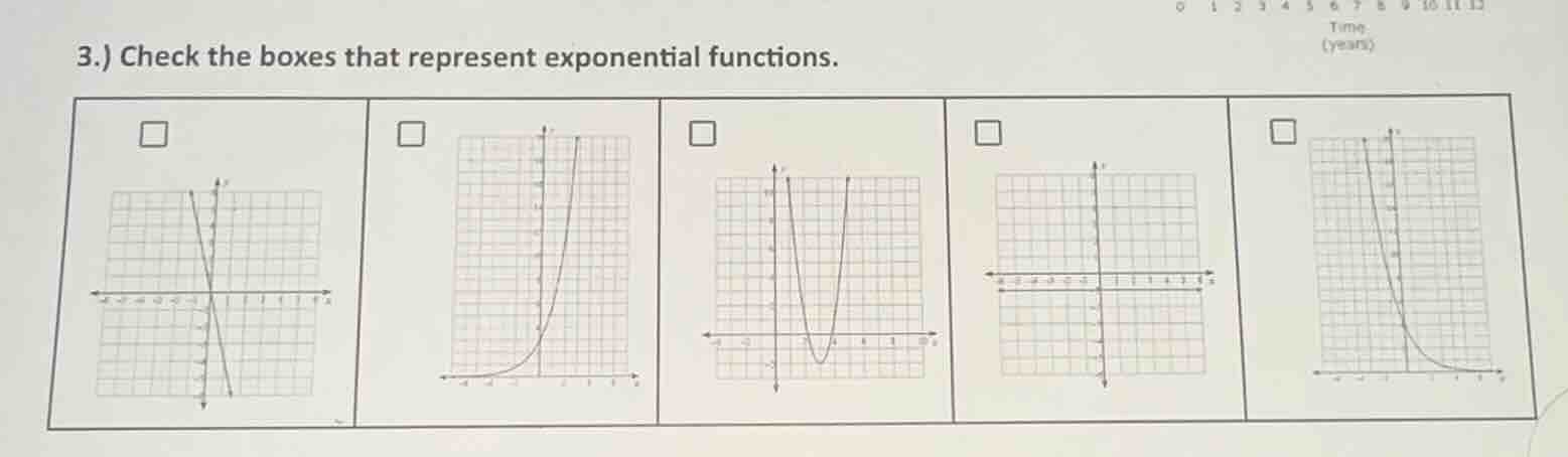 3.) check the boxes that represent exponential functions.
