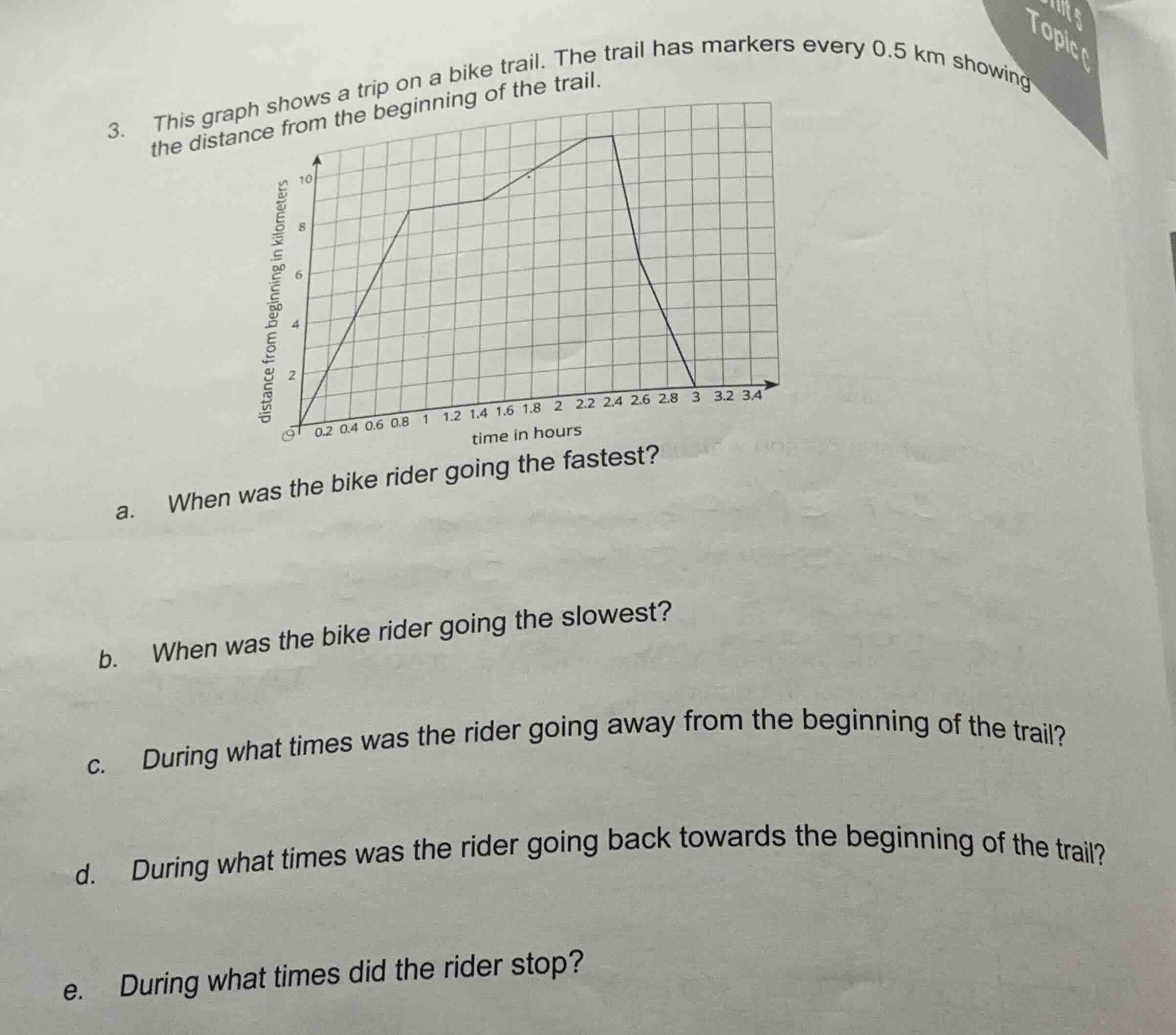 3. this graph shows a trip on a bike trail. the trail has markers every…