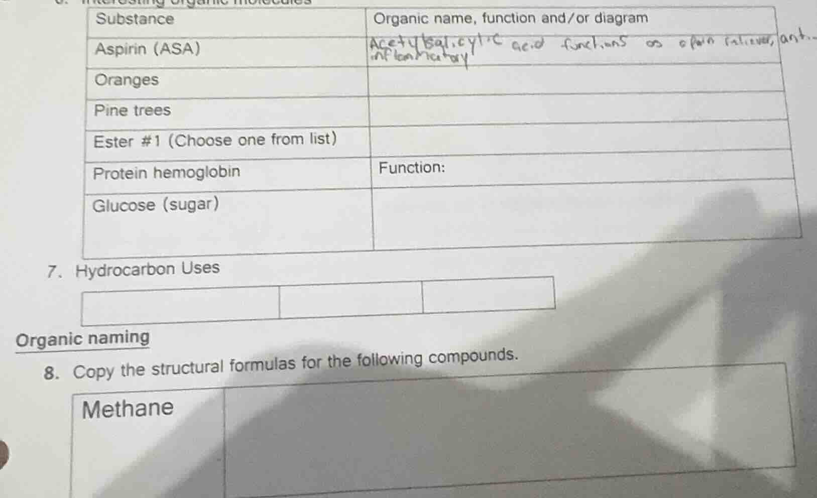 substance organic name, function and/or diagram aspirin (asa) acetylsal…