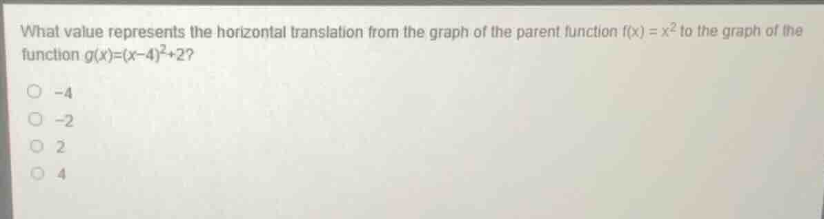 what value represents the horizontal translation from the graph of the …