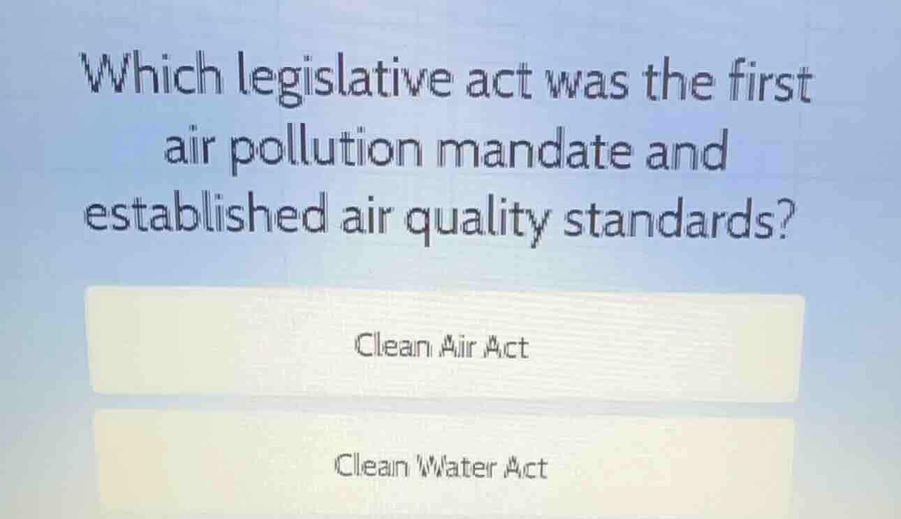 which legislative act was the first air pollution mandate and establish…