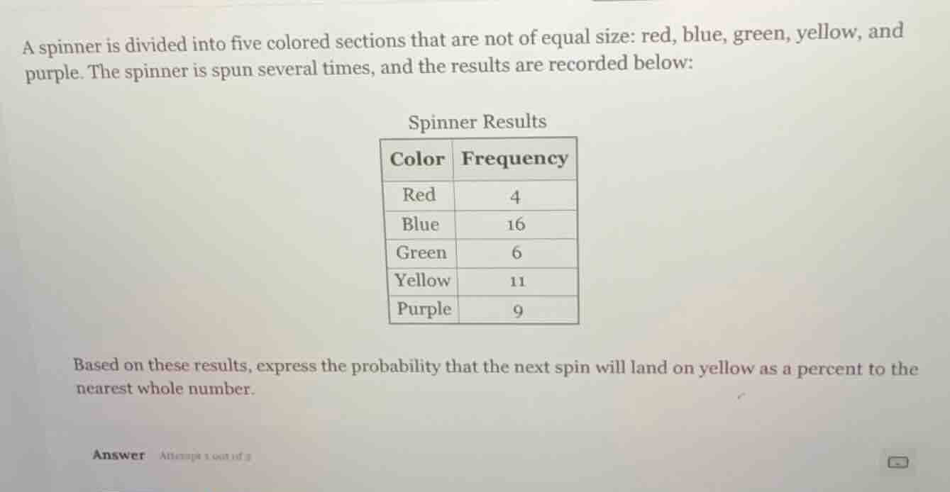 a spinner is divided into five colored sections that are not of equal s…