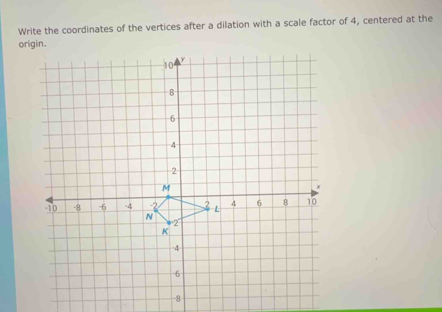 write the coordinates of the vertices after a dilation with a scale fac…